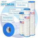 Cartridge Set (4PK) Replacement Fits Pentair® Quad DE 60® by Optimum Pool Technologies