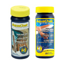 Test Strips
