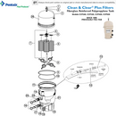 Pentair® Clean & Clear® Plus Filter Parts