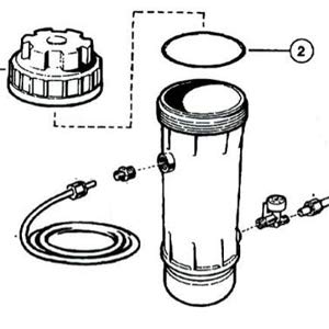 Koatukys CLX200K Pool And Spa O-Ring Replacement For Hayward CL200 CL220 Chlorinator Feeder Lid (4/Pack), Sump Pumps - Canada